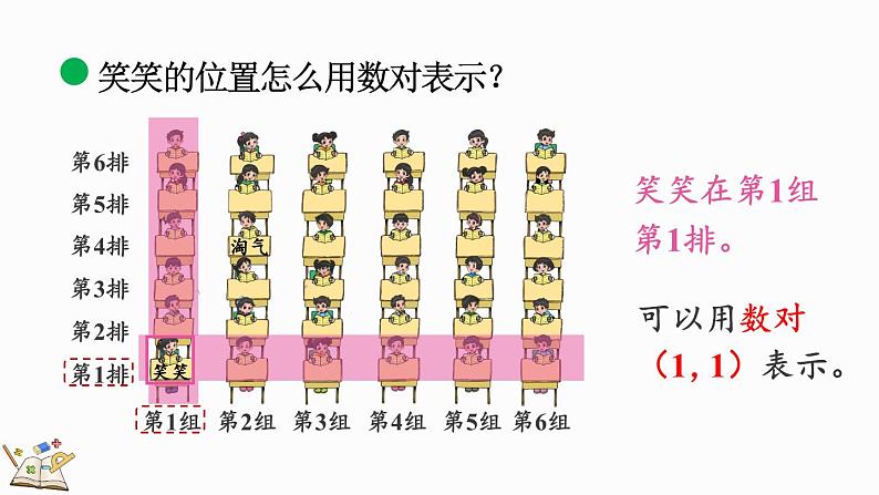 北师大版四年级数学上册课件 5.2 确定位置（1）06