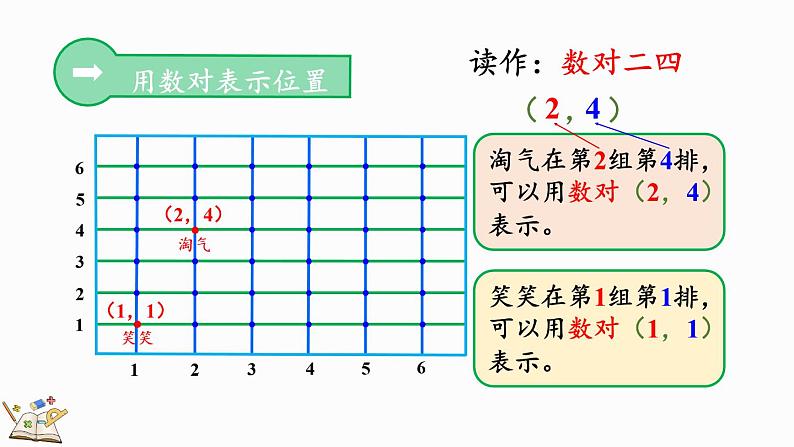 北师大版四年级数学上册课件 5.2 确定位置（1）08