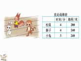 北师大版四年级数学上册课件 6.7 路程、时间与速度（1）