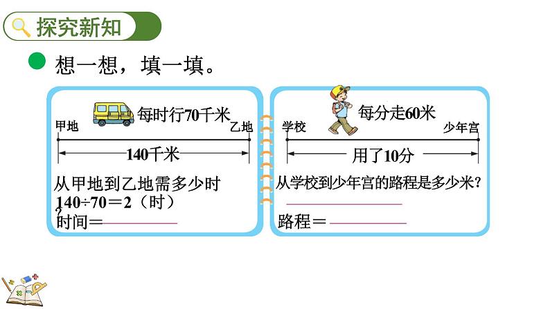 北师大版四年级数学上册课件 6.8 路程、时间与速度（2）第3页