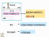 北师大版四年级数学上册课件 6.8 路程、时间与速度（2）