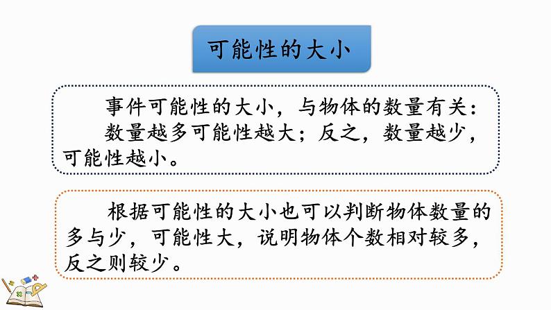 北师大版四年级数学上册课件 总复习（6） 可能性第6页