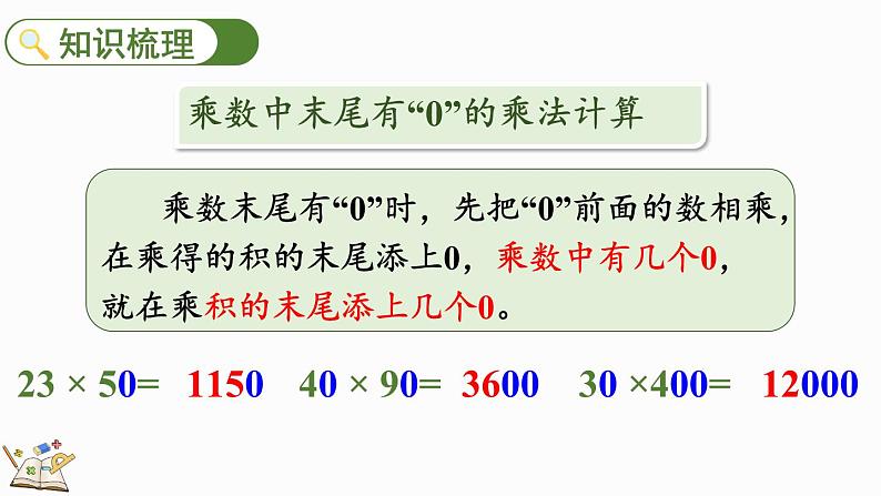 北师大版四年级数学上册课件 总复习（2） 乘法和运算律03