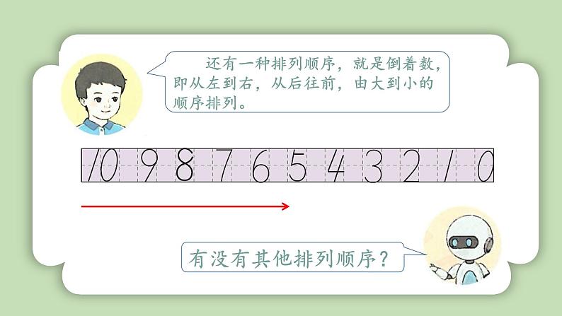 人教版小学数学一年级上册第二单元6-10的认识和加、减法《整理与复习》课件05