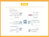 北师大数学四年级上册 第1单元《认识更大的数》单元热点难点课件