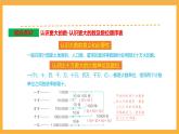 北师大数学四年级上册 第1单元《认识更大的数》单元热点难点课件