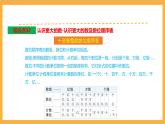 北师大数学四年级上册 第1单元《认识更大的数》单元热点难点课件