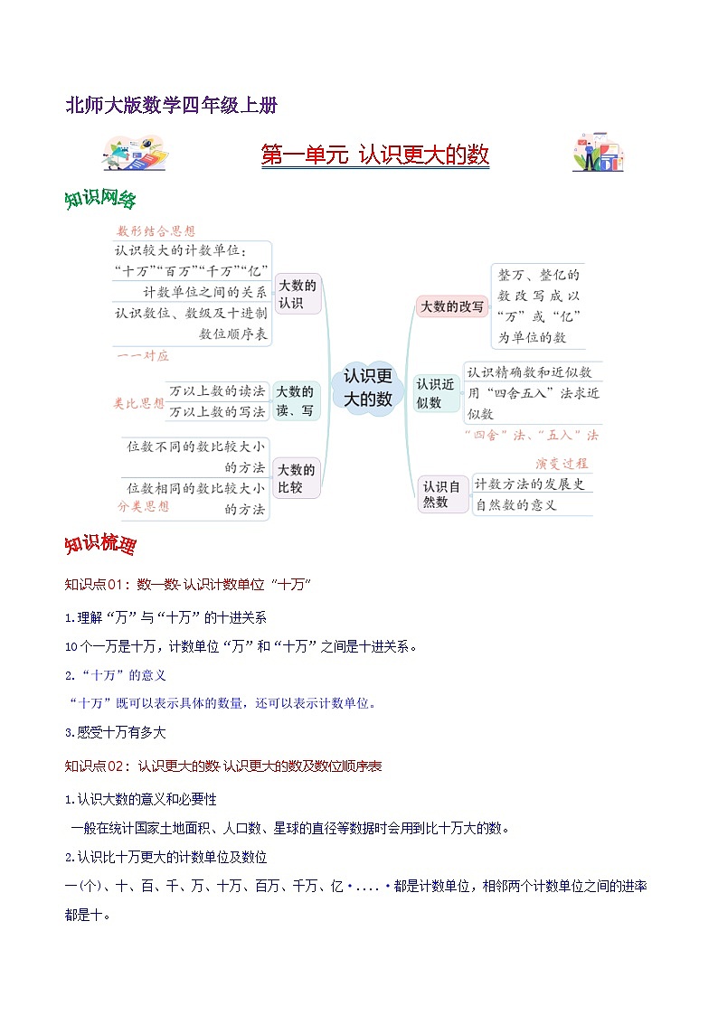 北师大数学四年级上册  第1单元《认识更大的数》单元热点难点讲义（教师版+学生版）01