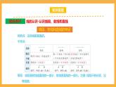 北师大数学四年级上册 第2单元《线与角》单元热点难点课件