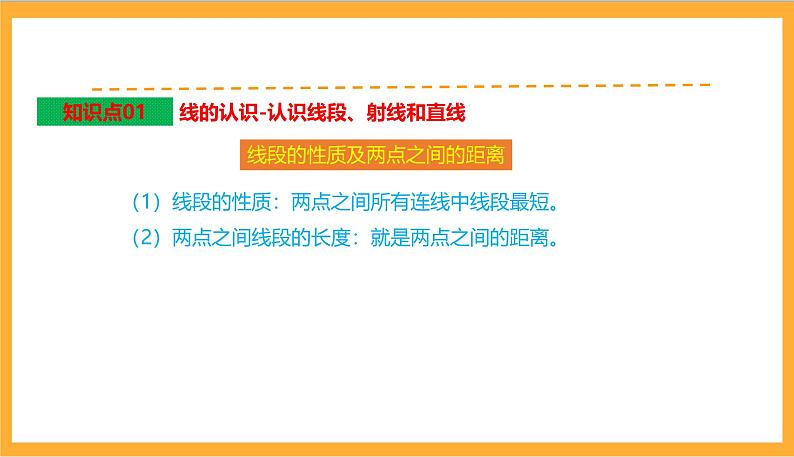 北师大数学四年级上册 第2单元《线与角》单元热点难点课件第4页