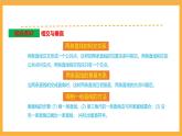 北师大数学四年级上册 第2单元《线与角》单元热点难点课件