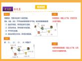 北师大数学四年级上册 第5单元《方向和位置》单元热点难点课件