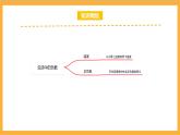 北师大数学四年级上册 第7单元《生活中的负数》单元热点难点课件