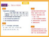 北师大数学四年级上册 第7单元《生活中的负数》单元热点难点课件