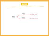北師大數(shù)學(xué)四年級上冊 第8單元《可能性》單元熱點難點課件