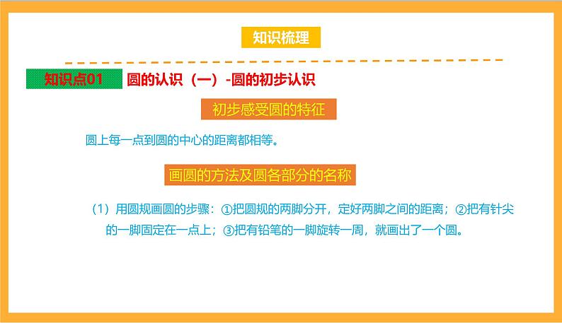 北师大数学六年级上册 第1单元《圆》单元热点难点课件03