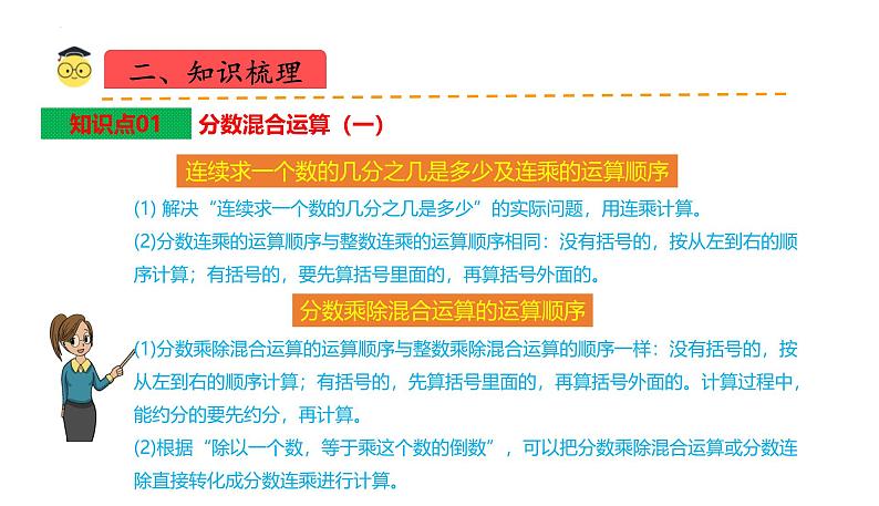 北师大数学六年级上册 第2单元《分数的混合运算》单元热点难点课件03