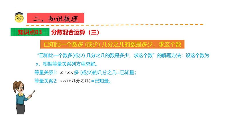 北师大数学六年级上册 第2单元《分数的混合运算》单元热点难点课件06