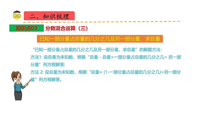 北师大数学六年级上册 第2单元《分数的混合运算》单元热点难点课件07