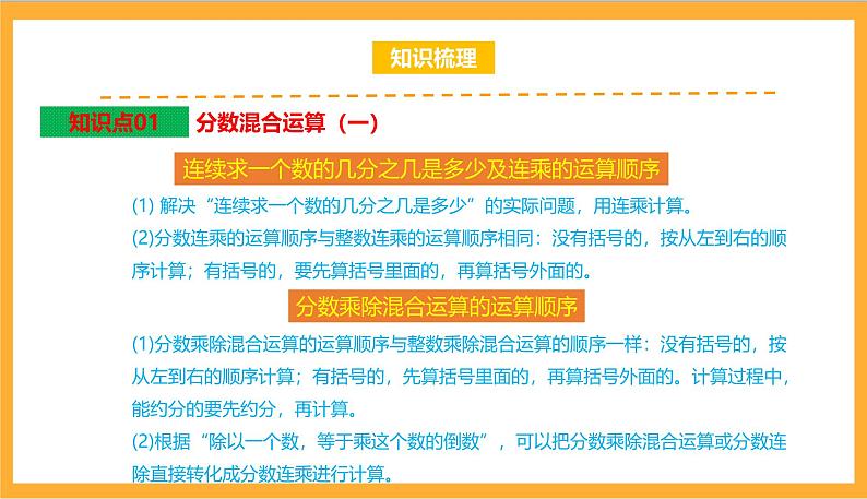 北师大数学六年级上册 第2单元《分数的混合运算》单元热点难点课件 [修复的]03