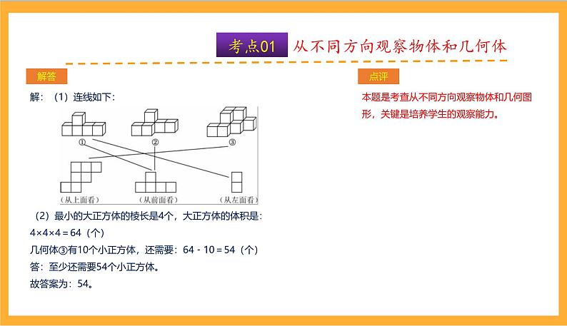 北师大数学六年级上册 第3单元《观察物体》单元热点难点课件07