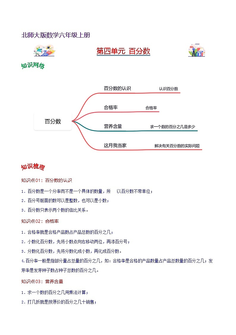 北师大数学六年级上册 第4单元《百分数》单元热点难点讲义（教师版+学生版）01