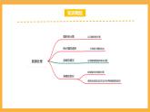北師大數(shù)學(xué)六年級上冊 第5單元《數(shù)據(jù)處理》單元熱點難點課件