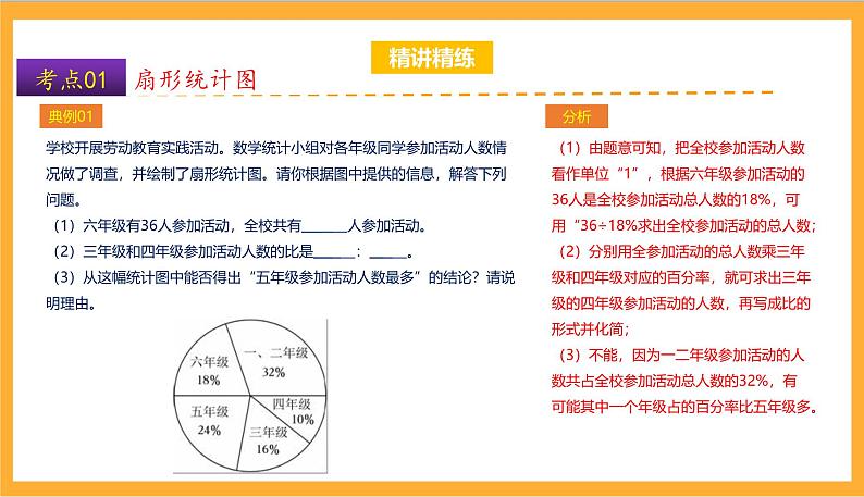 北师大数学六年级上册 第5单元《数据处理》单元热点难点课件07