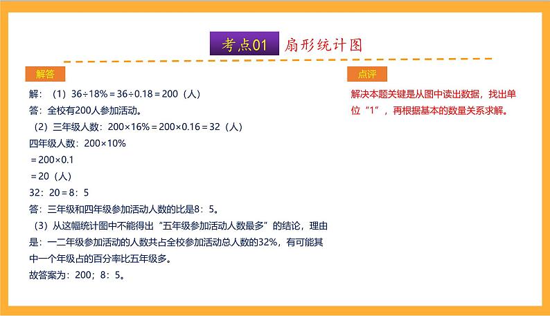 北师大数学六年级上册 第5单元《数据处理》单元热点难点课件08