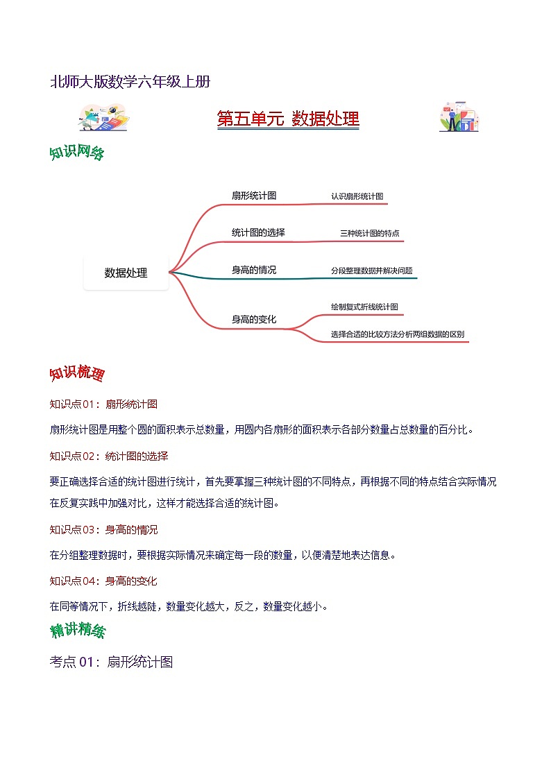 北师大数学六年级上册 第5单元《数据处理》单元热点难点讲义（教师版+学生版）01