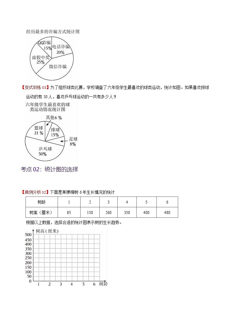 北师大数学六年级上册 第5单元《数据处理》单元热点难点讲义（教师版+学生版）03