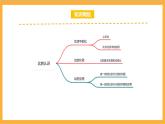 北师大数学六年级上册 第6单元《比的认识》单元热点难点课件 [修复的]