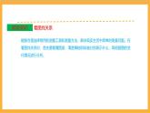 北師大數(shù)學(xué)六年級(jí)上冊(cè)《數(shù)學(xué)好玩》單元熱點(diǎn)難點(diǎn)課件