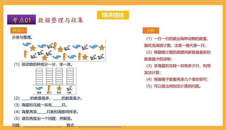 北师大数学六年级上册《数学好玩》单元热点难点课件06