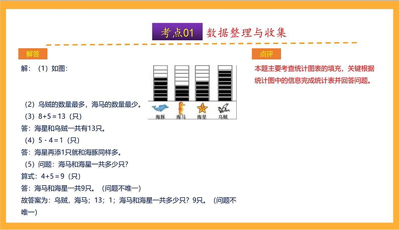 北师大数学六年级上册《数学好玩》单元热点难点课件07