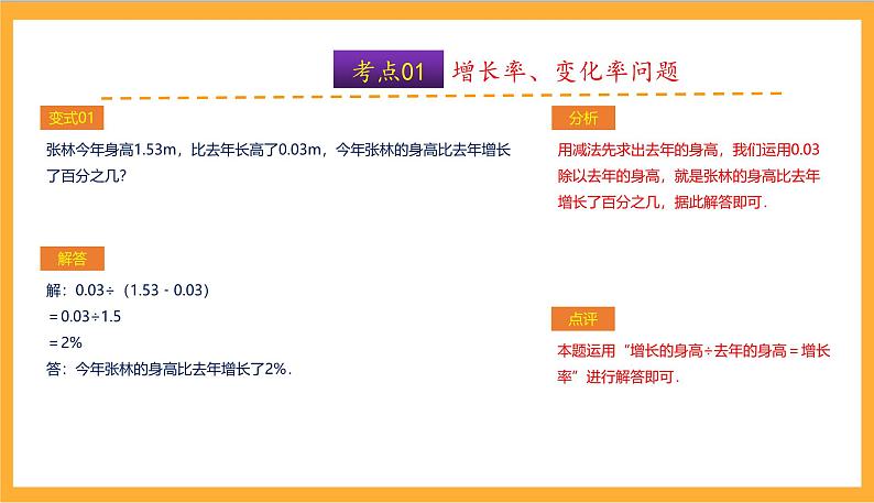 北师大数学六年级上册 第7单元《百分数的应用》单元热点难点课件08