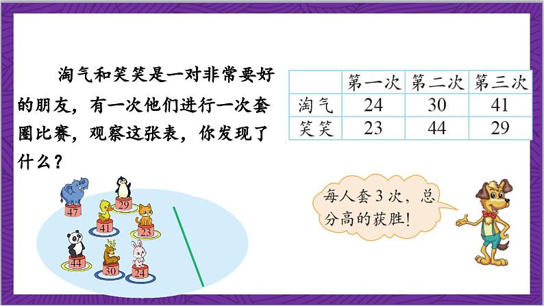 北师大版数学二年级上册 1.1《谁的得分高》课件第5页