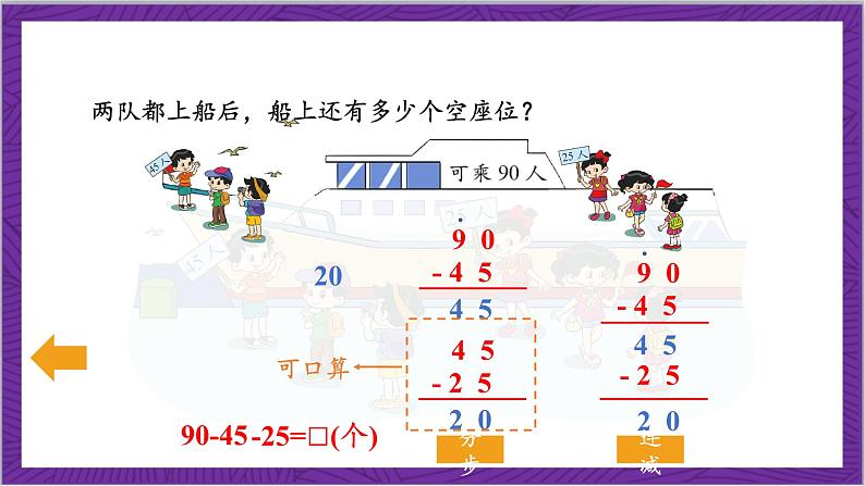 北师大版数学二年级上册 1.2《秋游》课件07