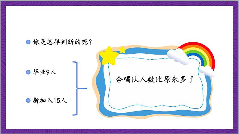 北师大版数学二年级上册 1.3《星星合唱队》课件08