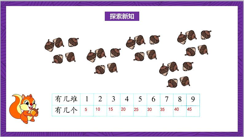 北师大版数学二年级上册 5.1《数松果》课件06