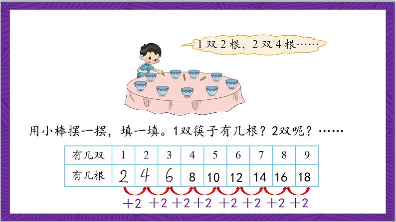 北师大版数学二年级上册 5.2《做家务》课件第7页