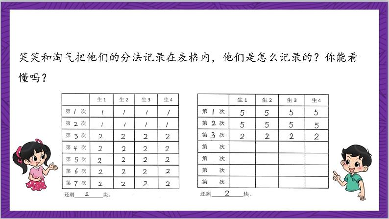 北师大版数学二年级上册 7.3《分糖果》课件第6页