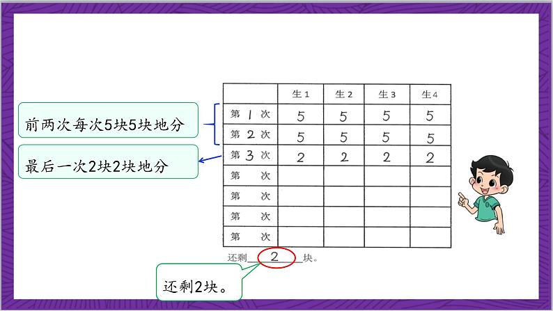 北师大版数学二年级上册 7.3《分糖果》课件第8页