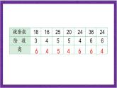北师大版数学二年级上册 7.6《快乐的动物》课件