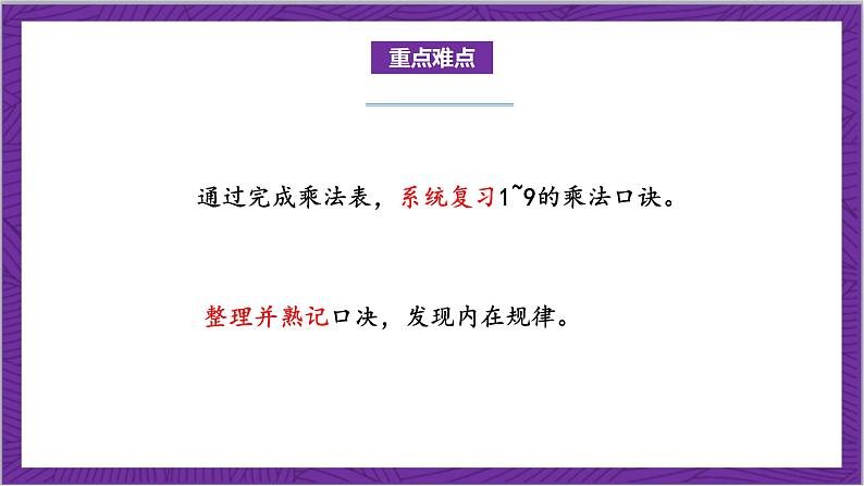 北师大版数学二年级上册 8.4《做个乘法表》课件第3页