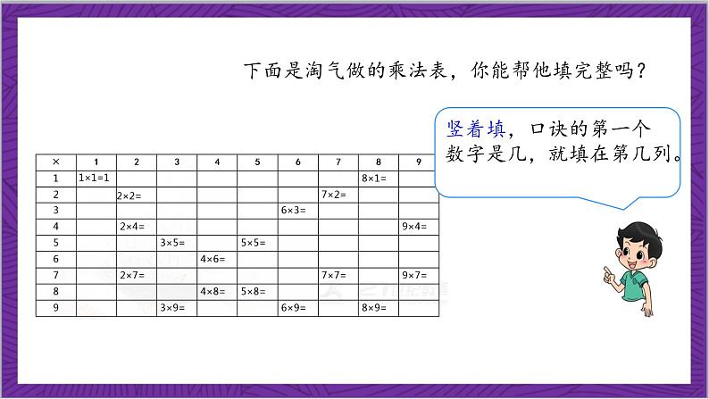 北师大版数学二年级上册 8.4《做个乘法表》课件第8页