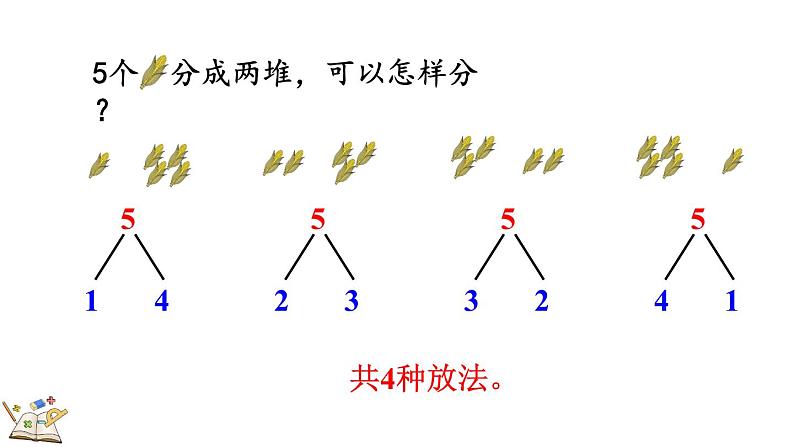 人教版（2024）一年级数学上册课件 1.1.4 分与合第8页