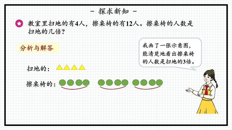 人教版三年级上数学【倍的认识】第2课时《求一个数是另一个数的几倍》PPT课件07