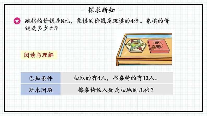 人教版三年级上数学【倍的认识】第3课时《求一个数的几倍是多少》PPT课件08