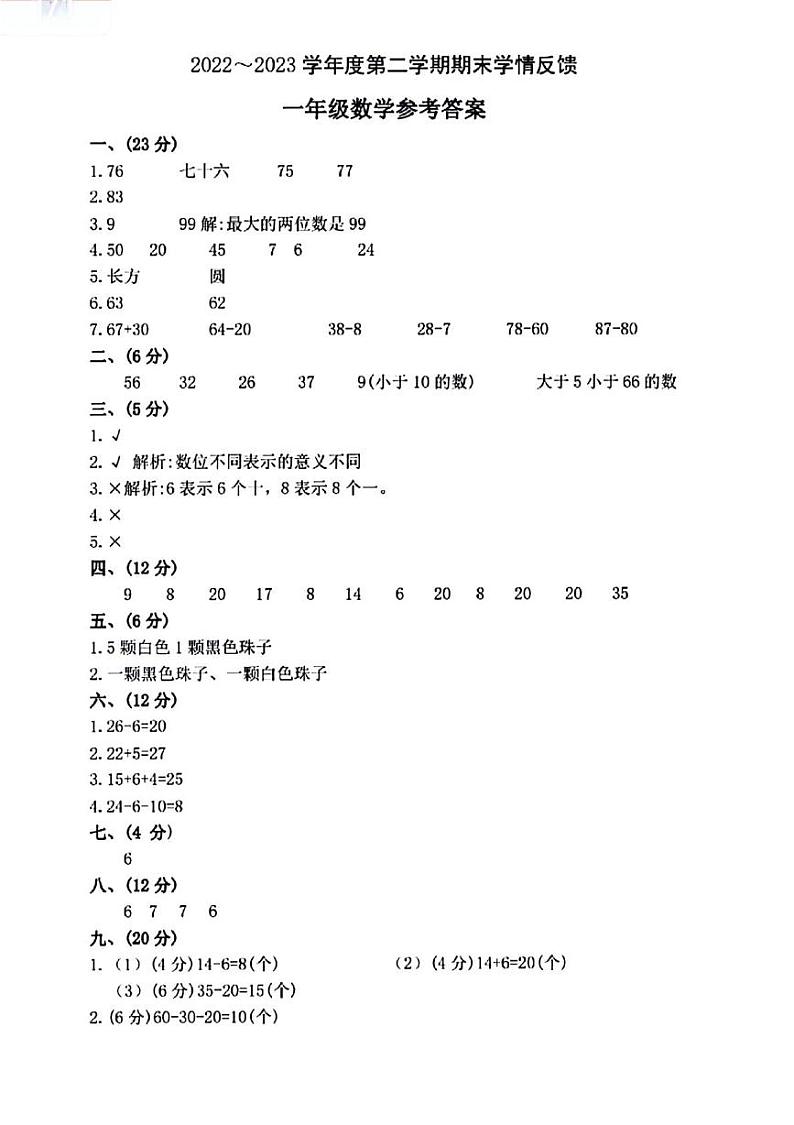 河南省驻马店市确山县城区2022-2023学年一年级下学期期末数学试卷01